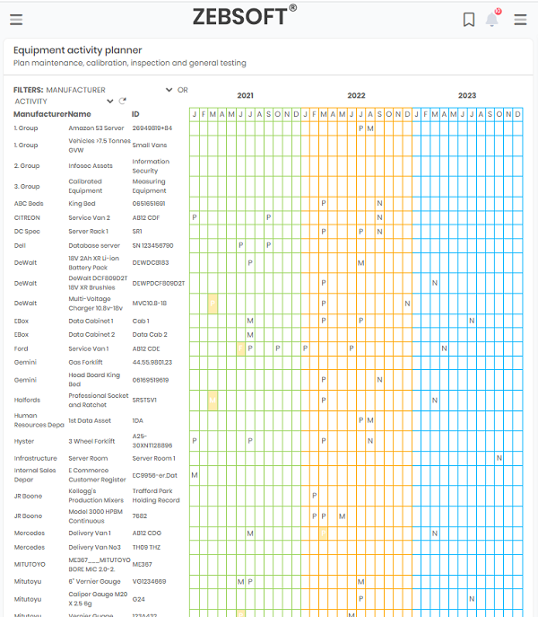 Displaying a comprehensive register of diarized planning activities and showing past results for all equipment provides a structured and historical overview of equipment-related activities. This approach has numerous benefits: 1. **Historical Insight**: A complete record of past results enables organizations to assess the performance, efficiency, and reliability of equipment over time, providing valuable context for future decisions. 2. **Predictive Analysis**: With historical data in hand, it's easier to predict future equipment failures, required maintenance, and potential upgrades. 3. **Operational Efficiency**: Diarized planning activities help ensure that equipment is serviced and maintained at optimal intervals, reducing unplanned downtimes. 4. **Accountability**: A clear record of past activities and their results fosters a culture of accountability, as it's evident who was responsible for each action and its outcome. 5. **Improved Decision Making**: By analyzing past results, management can make more informed decisions regarding equipment lifecycle, replacement, or procurement. 6. **Cost Management**: Tracking and analyzing past maintenance and repair activities can provide insights into cost trends, allowing for better budgeting and resource allocation. 7. **Compliance and Auditing**: For industries subject to regulations, a detailed register ensures that equipment meets compliance standards. It also simplifies the auditing process. 8. **Performance Benchmarking**: Past results can serve as benchmarks, helping organizations set performance standards and goals for the future. 9. **Enhanced Communication**: A centralized register provides a shared reference point for inter-departmental communication and collaboration. 10. **Resource Optimization**: By reviewing past results, organizations can allocate resources more effectively, ensuring that equipment is always in optimal condition. 11. **Knowledge Transfer**: When employees leave or new ones join, a comprehensive register ensures continuity, allowing new personnel to understand equipment history and planning activities easily. 12. **Transparency**: Displaying past results promotes transparency, ensuring all stakeholders are informed about equipment performance and activities. 13. **Risk Management**: Historical data can help identify patterns or recurring issues, enabling proactive measures to manage and mitigate risks. 14. **Better Training**: For new hires, a comprehensive register provides a learning resource, allowing them to understand the organization's equipment handling practices and results. 15. **Stakeholder Confidence**: Whether it's investors, partners, or customers, showing a well-maintained record of planning and results can boost their confidence in the organization's operational capabilities. In summary, a comprehensive register of diarized planning activities and past results for equipment provides a holistic view of equipment management. It enables organizations to learn from history, anticipate future needs, and optimize their operations for maximum efficiency and reliability.